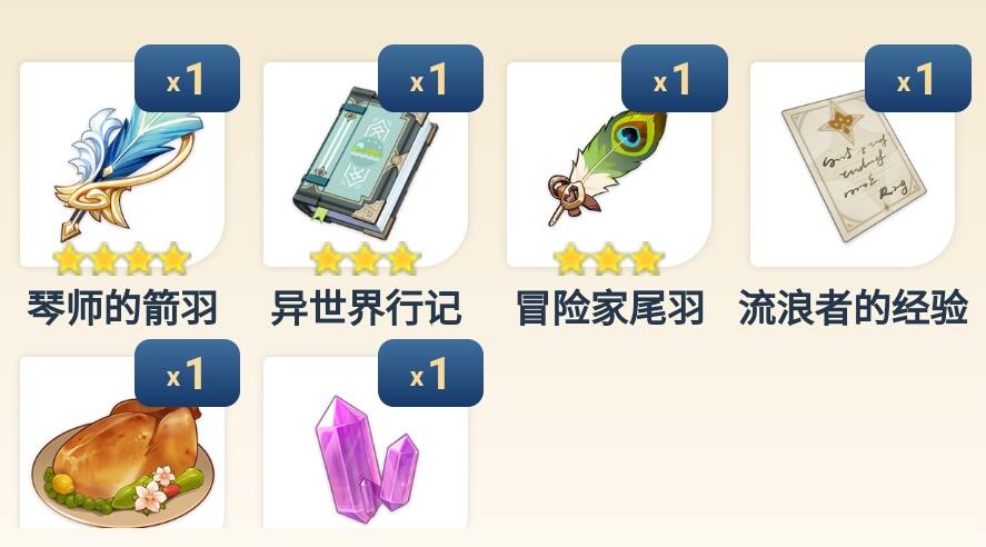 原神手游乐团套装厉害么怎么获得 原神手游乐团套装厉害么怎么获得