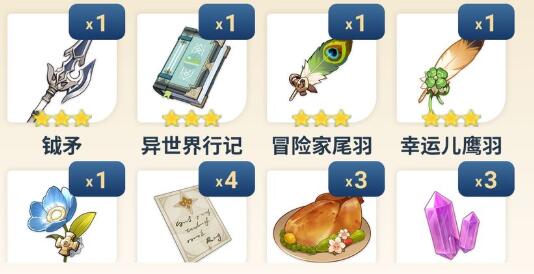 原神手游狼的末路搭配及属性一览 原神手游狼的末路搭配及属性一览