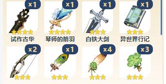 原神预抽卡出行整备最优选择 原神预抽卡出行整备最优选择