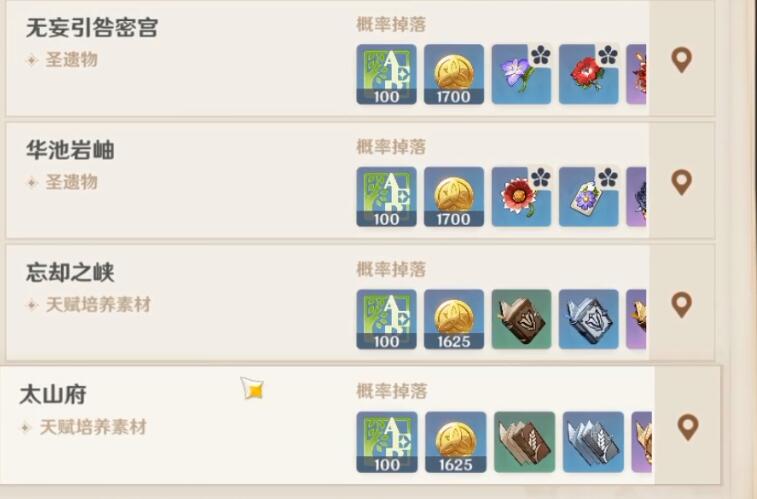 原神前期体力应该如何分配 原神前期体力应该如何分配