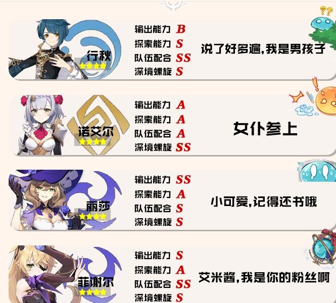 原神公测角色节奏榜 原神公测角色节奏榜