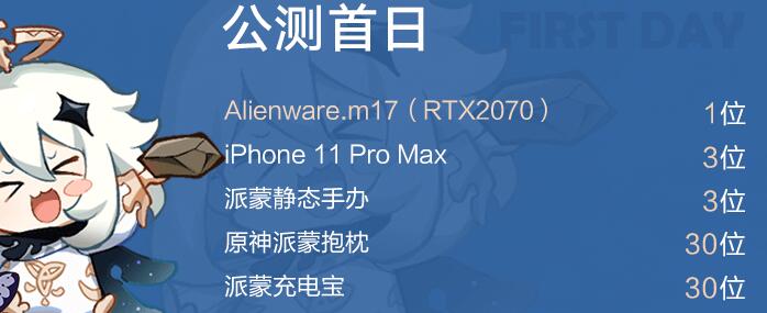原神B服玩家能用PC玩吗 原神B服玩家能用PC玩吗