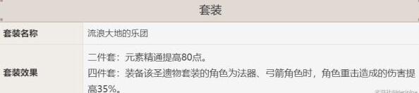 原神莫娜圣遗物用什么好 原神莫娜圣遗物用什么好