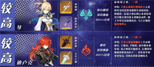 原神角色培养的四星五星角色