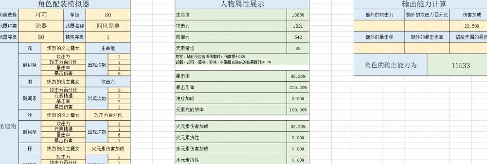 原神可莉毕业武器推荐 原神可莉毕业武器推荐