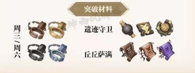 原神狼末突破材料及抽取价值 原神狼末突破材料及抽取价值