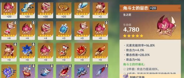 原神圣遗物属性要什么好