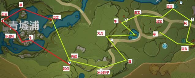 原神五条锄地路线推荐
