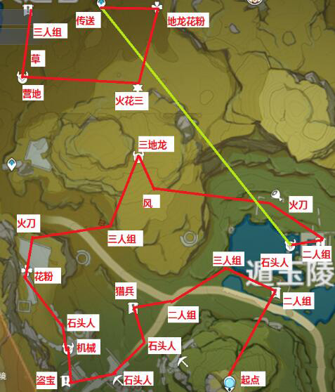 原神五条锄地路线推荐