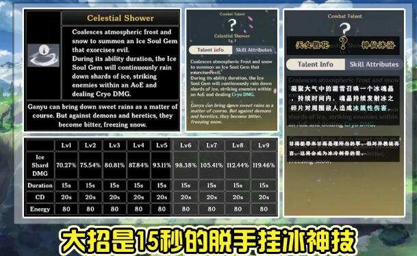 原神甘雨命之座提升大吗 原神甘雨命之座提升大吗