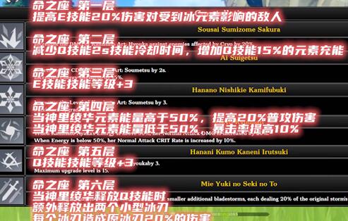 原神神里绫华强度怎么样是主C吗 原神神里绫华强度怎么样是主C吗