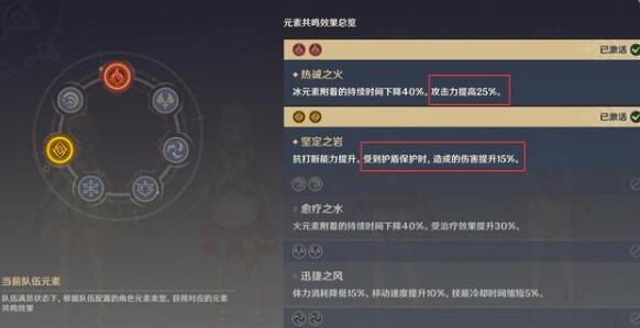 原神双岩阵容用什么角色搭配比较好 原神双岩阵容用什么角色搭配比较好