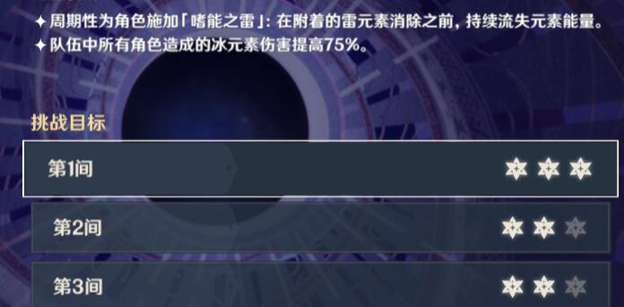 原神新深渊12层破盾攻略 原神新深渊12层破盾攻略