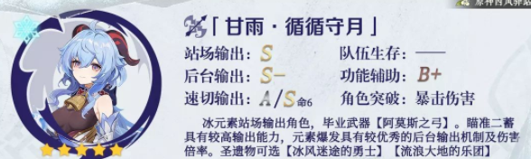 原神甘雨哪些玩家值得抽 原神甘雨哪些玩家值得抽