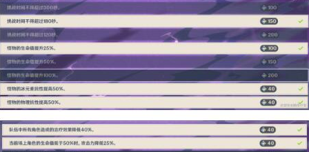 原神无相交响诗活动无相雷高分打法 原神无相交响诗活动无相雷高分打法