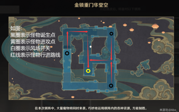原神机关棋谭难度7参考布置位置推荐 原神机关棋谭难度7参考布置位置推荐