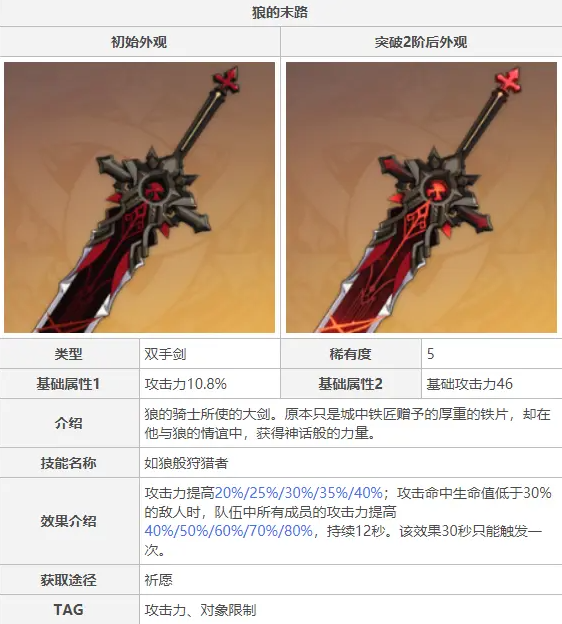 原神护摩之杖狼末武器池上线时间及抽取建议 原神护摩之杖狼末武器池上线时间及抽取建议