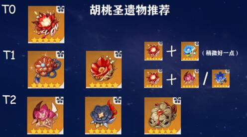 原神胡桃圣遗物用魔女套还是流星套 原神胡桃圣遗物用魔女套还是流星套