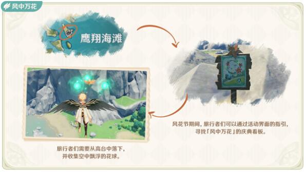 原神风中万花高分打法 原神风中万花高分打法