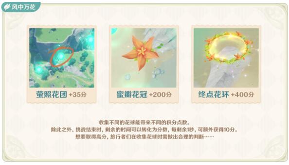 原神风中万花高分打法 原神风中万花高分打法