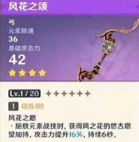 原神风花之颂适合给哪些角色使用 原神风花之颂适合给哪些角色使用