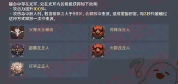 原神争斗潮流活动玩法是什么 原神争斗潮流活动玩法是什么