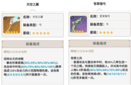原神公子复刻值得抽吗 原神公子复刻值得抽吗