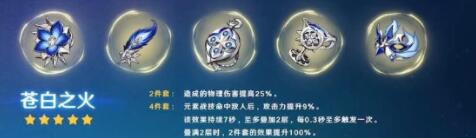 原神苍白套物理圣遗物适合哪些角色使用 原神苍白套物理圣遗物适合哪些角色使用