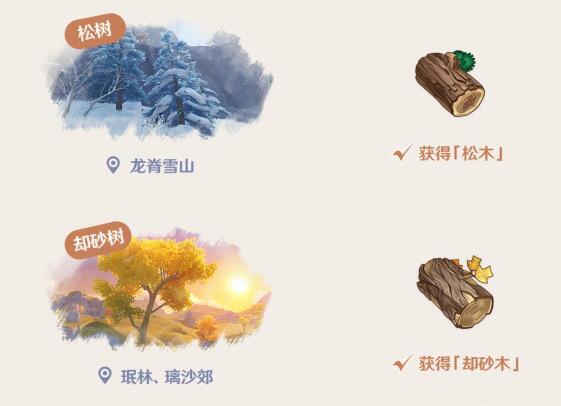 原神1.5地图中可以采集的木材有哪些 原神1.5地图中可以采集的木材有哪些