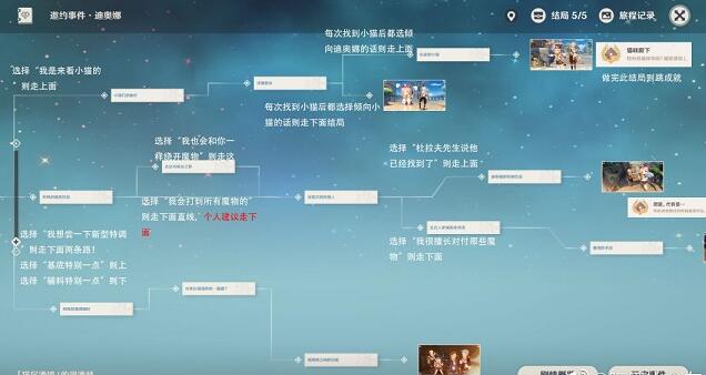 原神迪奥娜邀约事件全结局流程 原神迪奥娜邀约事件全结局流程