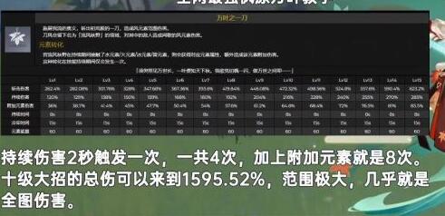 原神1.6版本什么时候更新会有新地图吗