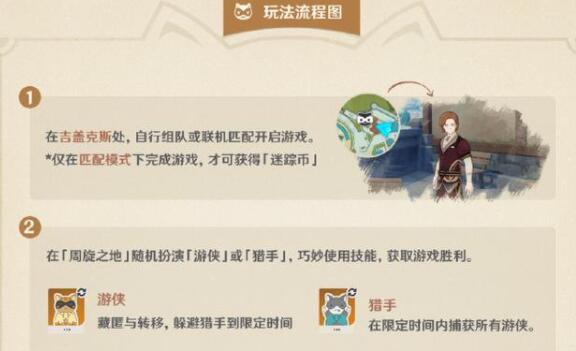 原神风行迷踪活动用什么角色有优势 原神风行迷踪活动用什么角色有优势