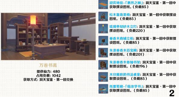 原神家园套装摆件图纸获取方式