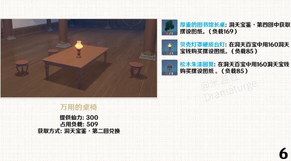 原神家园套装摆件图纸获取方式