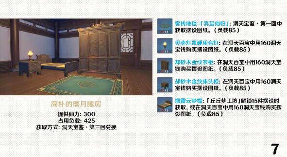 原神家园套装摆件图纸获取方式