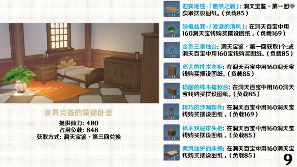原神家园套装摆件图纸获取方式