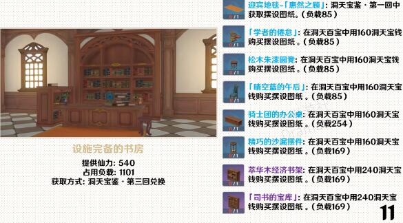 原神家园套装摆件图纸获取方式