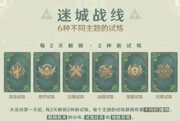 原神坚盾试炼通关路线及符文位置 原神坚盾试炼通关路线及符文位置