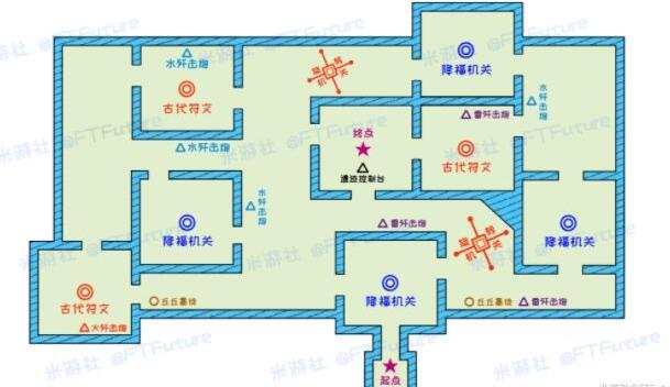 原神坚盾试炼通关路线及符文位置 原神坚盾试炼通关路线及符文位置