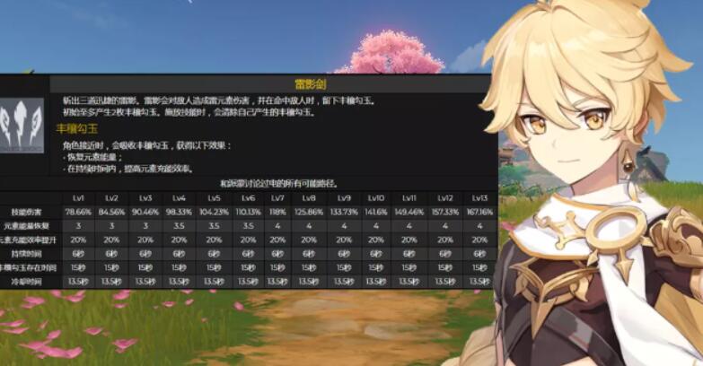 原神雷主命之座效果一览 原神雷主命之座效果一览