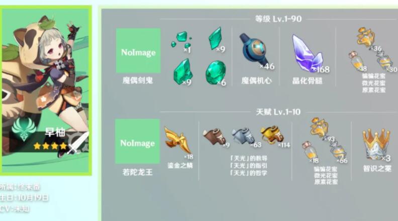 原神早柚等级突破及天赋升级材料一览 原神早柚等级突破及天赋升级材料一览
