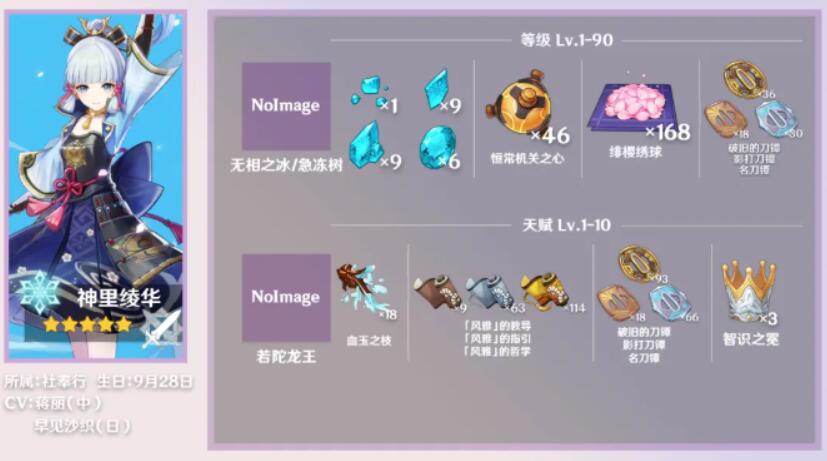 原神神里绫华等级突破及天赋升级材料有哪些 原神神里绫华等级突破及天赋升级材料有哪些