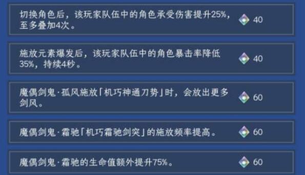 原神风来人剑斗奇谭挑战三保底分数难度选择 原神风来人剑斗奇谭挑战三保底分数难度选择