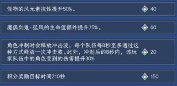 原神风来人剑斗奇谭挑战三保底分数难度选择 原神风来人剑斗奇谭挑战三保底分数难度选择