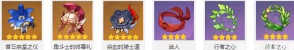 原神圣遗物转化功能介绍 原神圣遗物转化功能介绍
