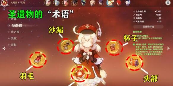 原神圣遗物转化功能介绍 原神圣遗物转化功能介绍