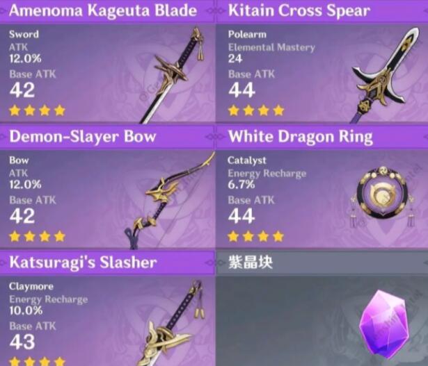 原神2.0稻妻锻造武器材料消耗一览 原神2.0稻妻锻造武器材料消耗一览