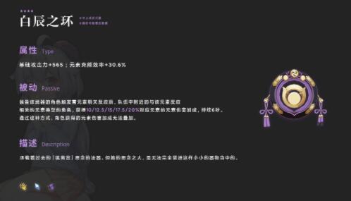 原神白辰之环适合哪些角色 原神白辰之环适合哪些角色