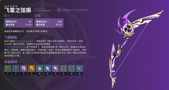 原神飞雷之弦振雷弓满级属性效果一览 原神飞雷之弦振雷弓满级属性效果一览