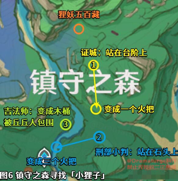 原神深林狸囃子解谜任务破解方法